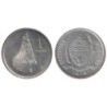 BOTSWANA- Numiscover Coins of all Nations - KM3 - 1 thebe 1976