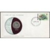 NICARAGUA - Numiscover Coins of all Nations - KM26 - 1 cordoba 1972