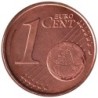 SAINT MARIN - 1 cent - 2006