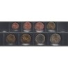 Monnaies euro - CHYPRE - Série - 2008 - 1 cent à 2 euros