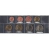 Monnaies euro - LUXEMBOURG - Série - 2017 - 1 cent à 2 euros