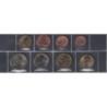Monnaies euro - LUXEMBOURG - Série - 2018 - 1 cent à 2 euros