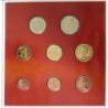 Autriche - Coffret BU - 2004 - 1 cent à 2 euros