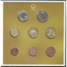 Autriche - Coffret BU - 2006 - 1 cent à 2 euros