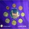 Benelux - Coffret 2006 - 1 cent à 2 euros Belgique / Pays-Bas / Luxembourg