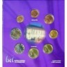 Benelux - Coffret 2006 - 1 cent à 2 euros Belgique / Pays-Bas / Luxembourg