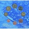 Chypre - Coffret BU - 2020 - 1 cent à 2 euros