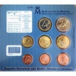 Espagne - Plaquette BU - 2004 - 1 cent à 2 euros