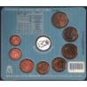 Espagne - Plaquette BU - 2006 - 1 cent à 2 euros + médaille