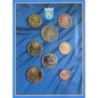 Finlande - Plaquette - 2005 - 1 cent à 2 euros - Iles Aland