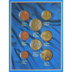 Finlande - Plaquette - 2005 - 1 cent à 2 euros - Iles Aland