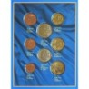 Finlande - Plaquette - 2005 - 1 cent à 2 euros - Iles Aland