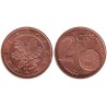 ALLEMAGNE - 2 cents d'euro - 2006 G